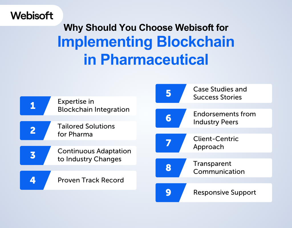 Webisoft for Implementing Blockchain in Pharmaceutical