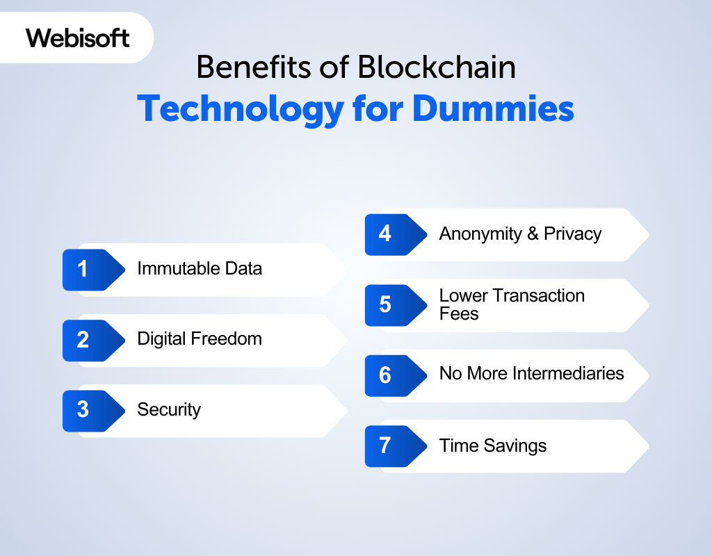 Benefits of Blockchain Technology for Dummies