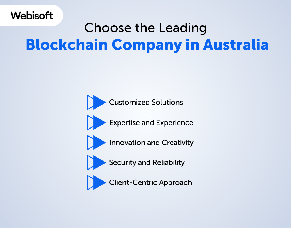 Choose the Leading Blockchain Company in Australia