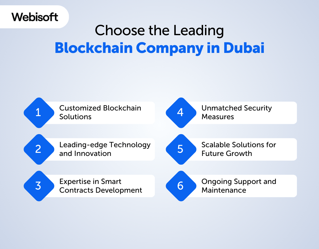 Choose the Leading Blockchain Company in Dubai