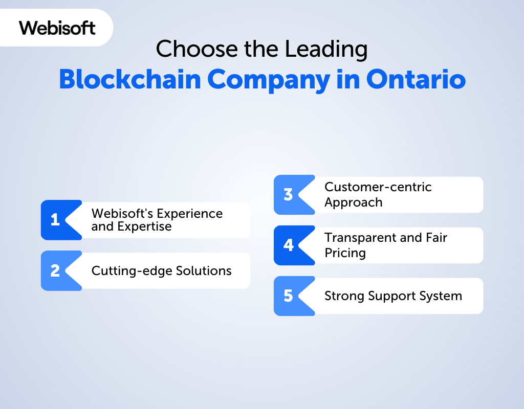Choose the Leading Blockchain Company in Ontario