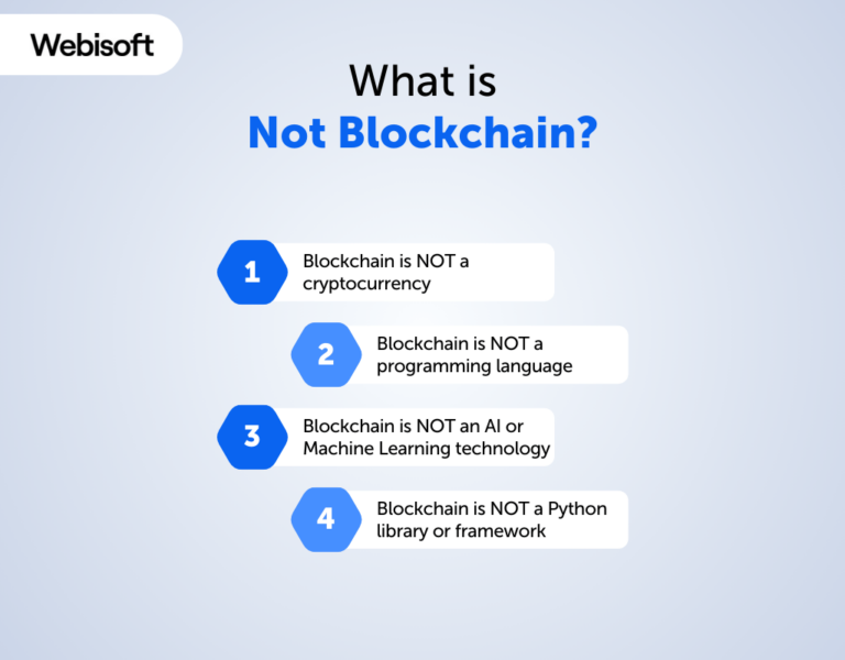 Blockchain for dummies simplifying tech for everyone webisoft blog