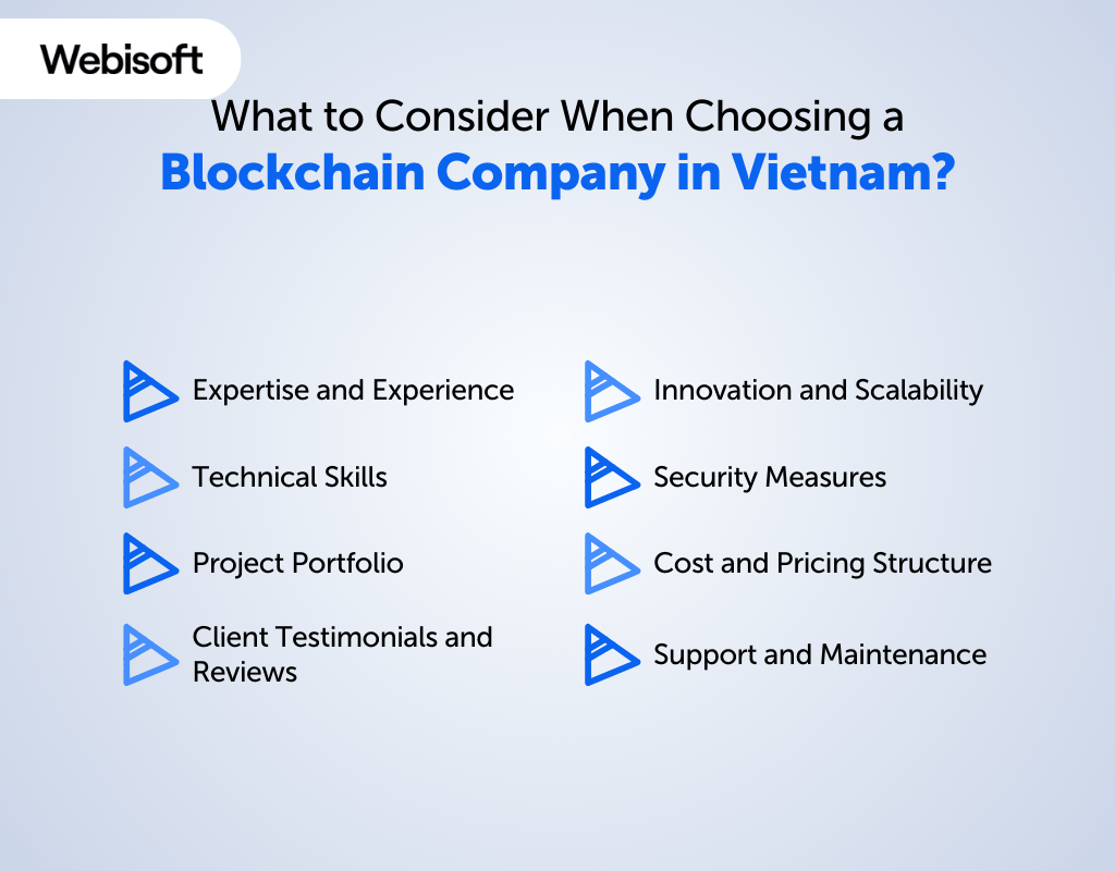 Choosing a Blockchain Company in Vietnam