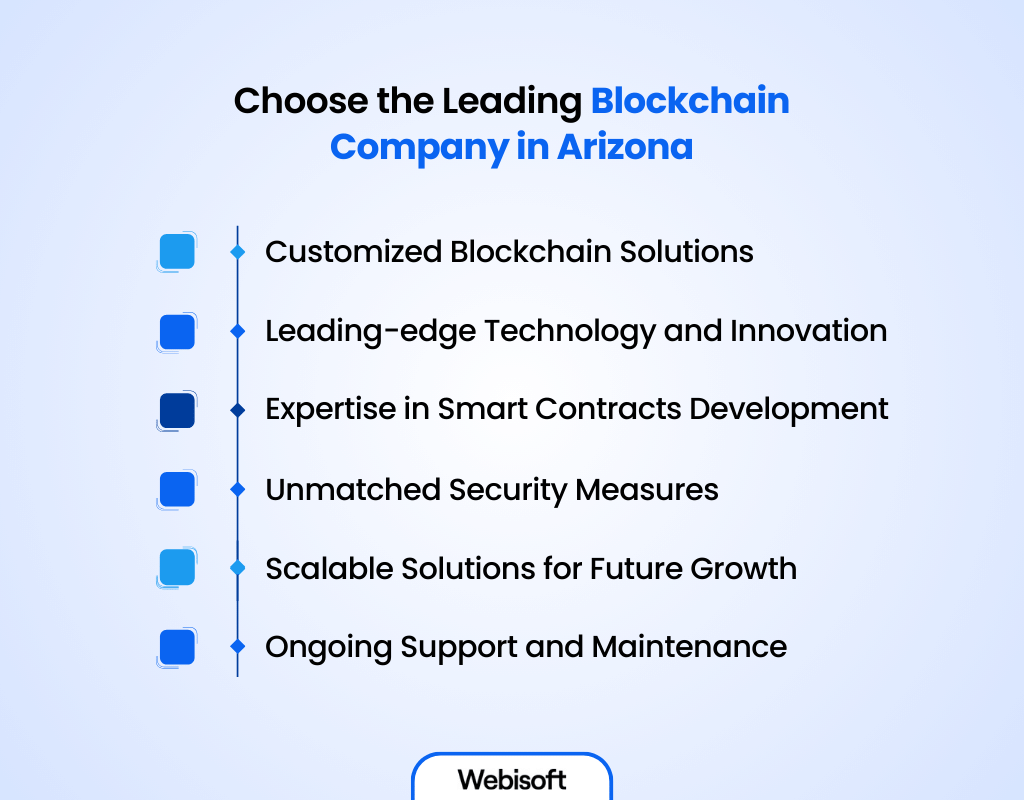 Choose the Leading Blockchain Company in Arizona