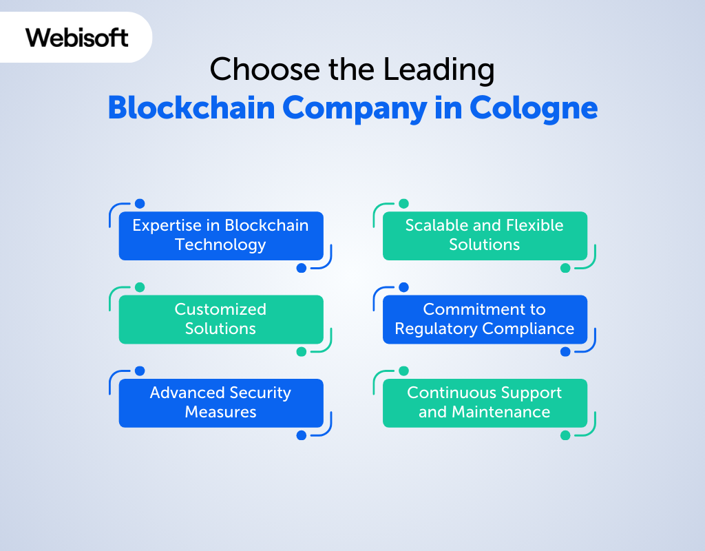 Choose the Leading Blockchain Company in Cologne