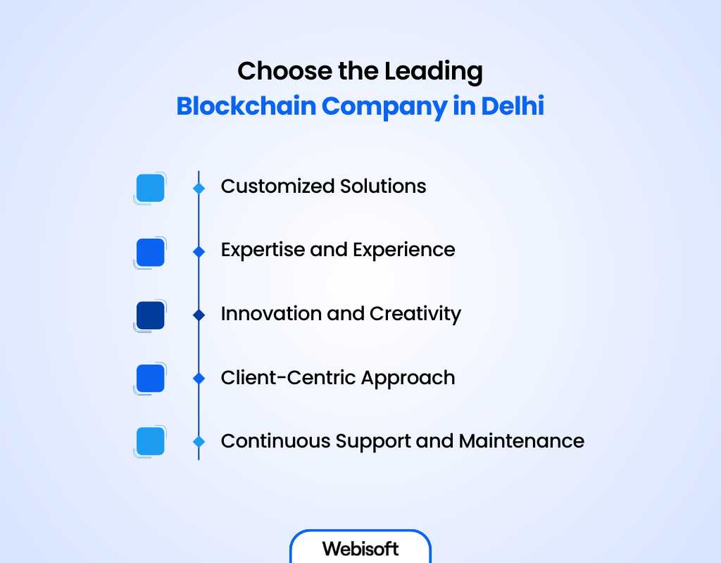 Choose the Leading Blockchain Company in Delhi