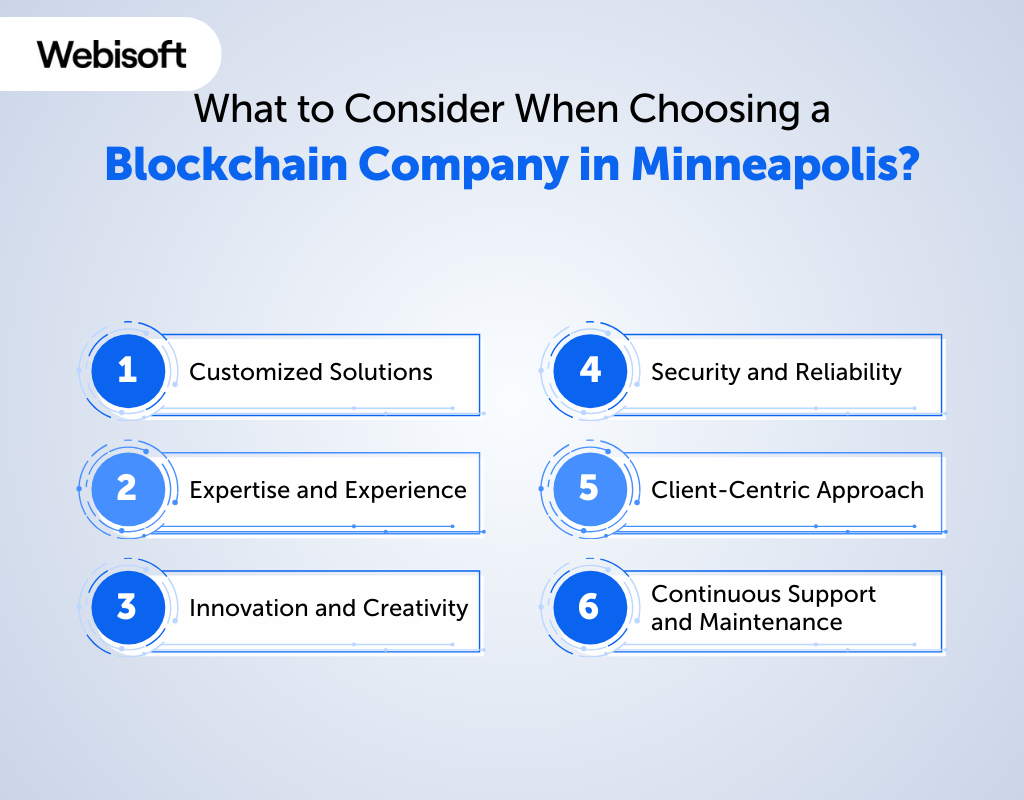 Choose the Leading Blockchain Company in Minneapolis