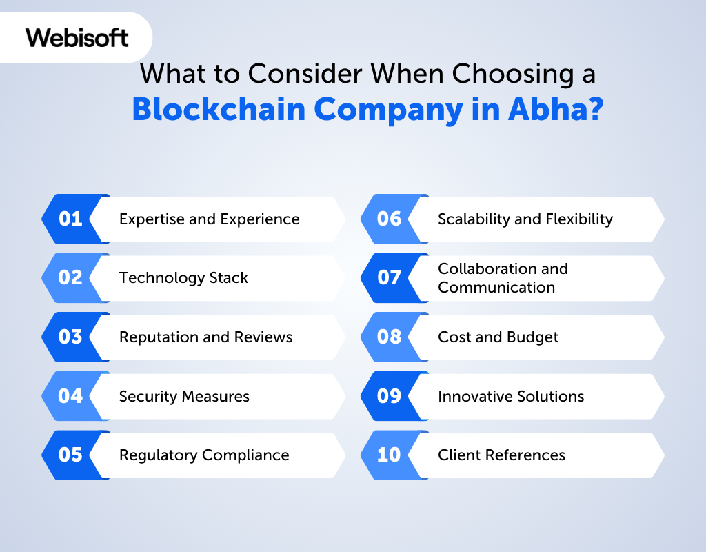 What to Consider When Choosing a Blockchain Company in Abha