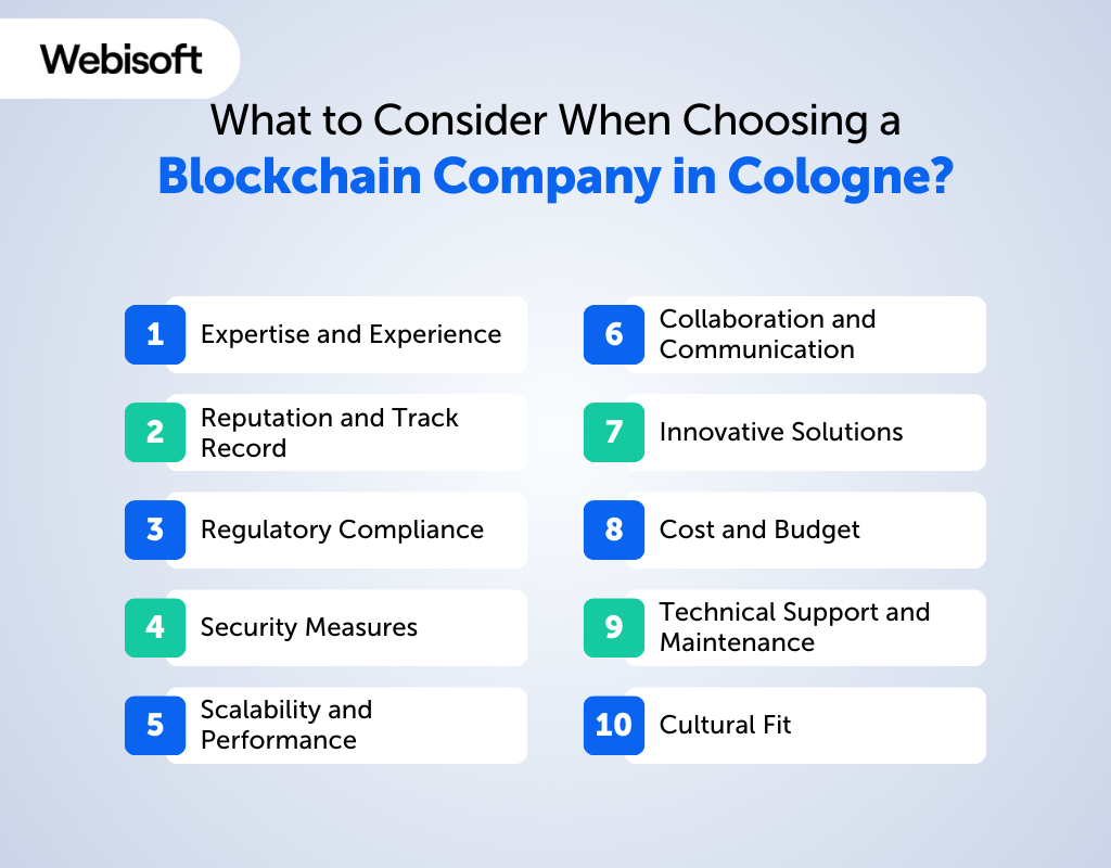 What to Consider When Choosing a Blockchain Company in Cologne