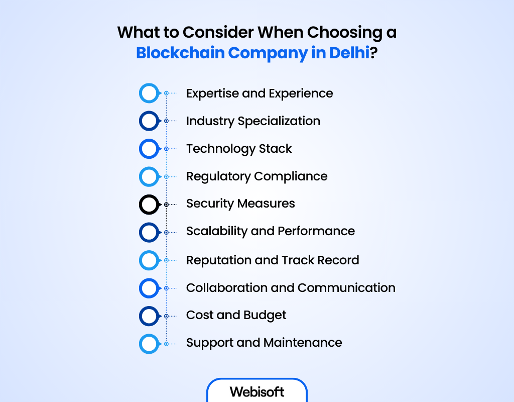  What to Consider When Choosing a Blockchain Company in Delhi?