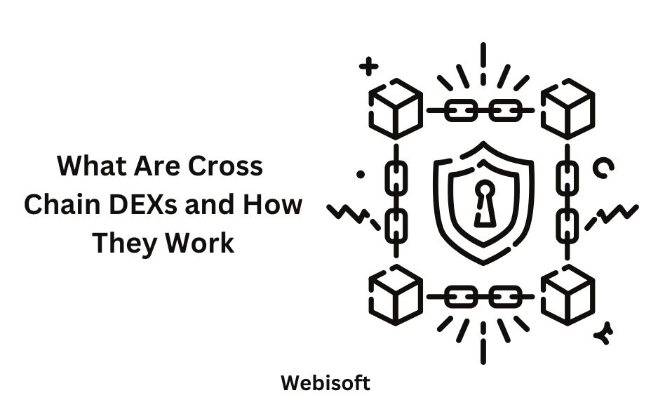 cross chain dex
