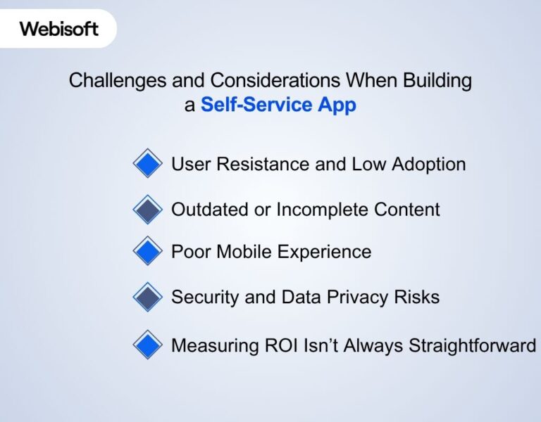 What is a Self Service App? Feature, Benefits, and Examples - Webisoft Blog