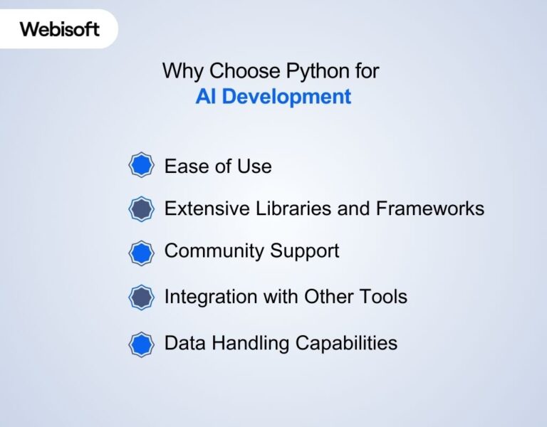 How to Create AI in Python: 9 Simple Steps To Know