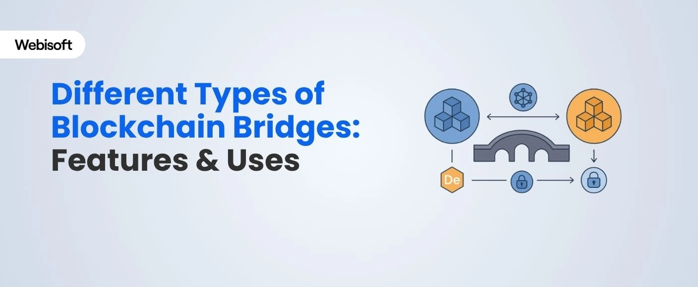 Different Types of Blockchain Bridges: Features & Uses