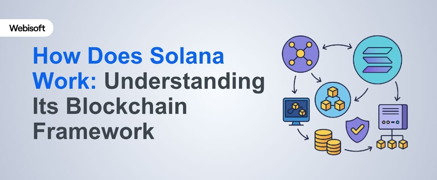 How Does Solana Work: Understanding Its Blockchain Framework - Webisoft Blog