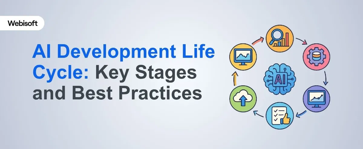 AI Development Life Cycle: Key Stages and Best Practices