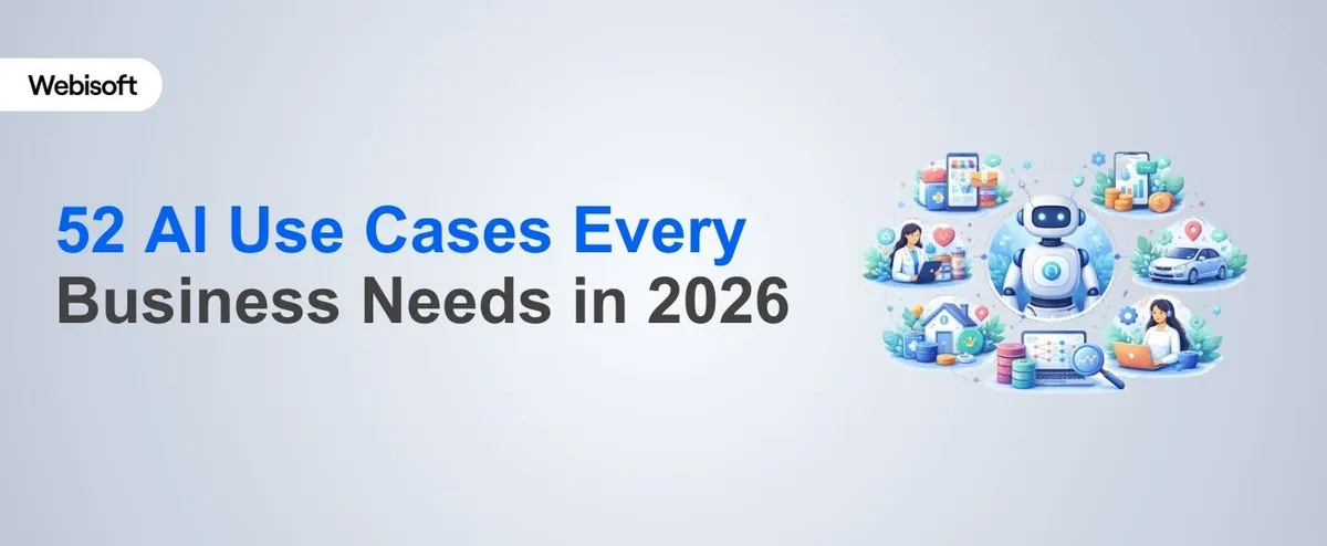 52 AI Use Cases Every Business Needs in 2026