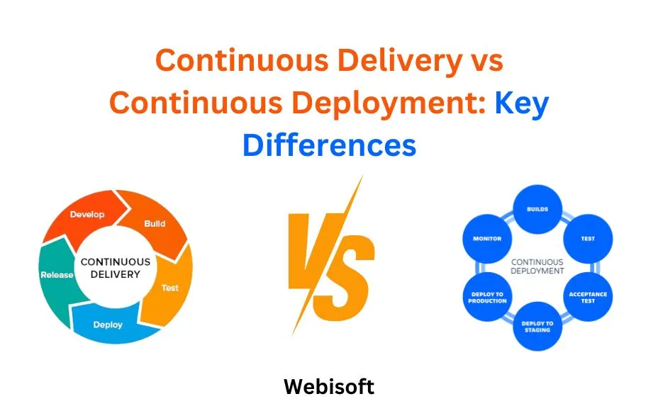 Continuous Delivery vs Continuous Deployment: Key Differences