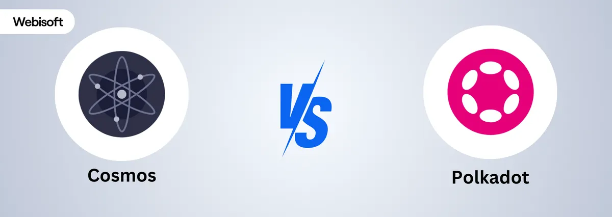 Cosmos vs Polkadot: Where Should You Invest Next?