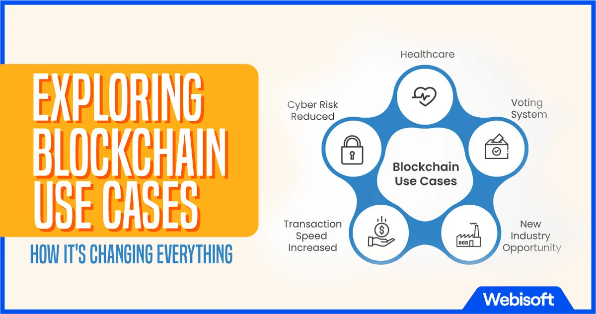 Exploring Blockchain Use Cases: How It’s Changing Everything