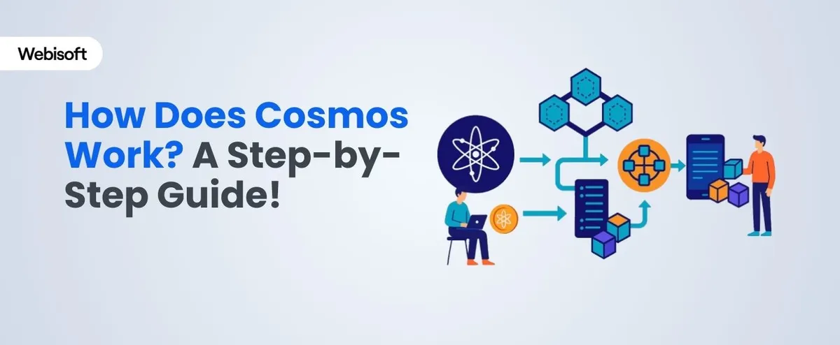 How Does Cosmos Work? A Step-by-Step Guide!