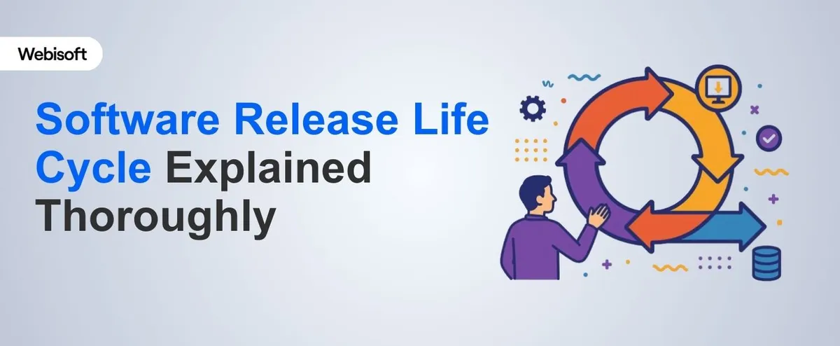 Software Release Life Cycle Explained Thoroughly