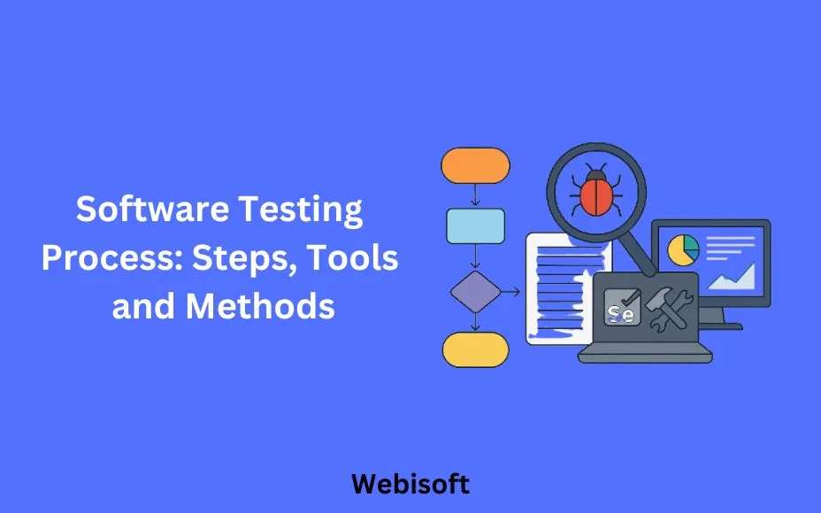 Software Testing Process: Steps, Tools and Methods