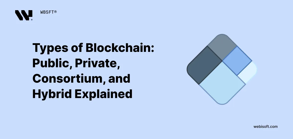 Types of Blockchain: Public, Private, Consortium, and Hybrid Explained
