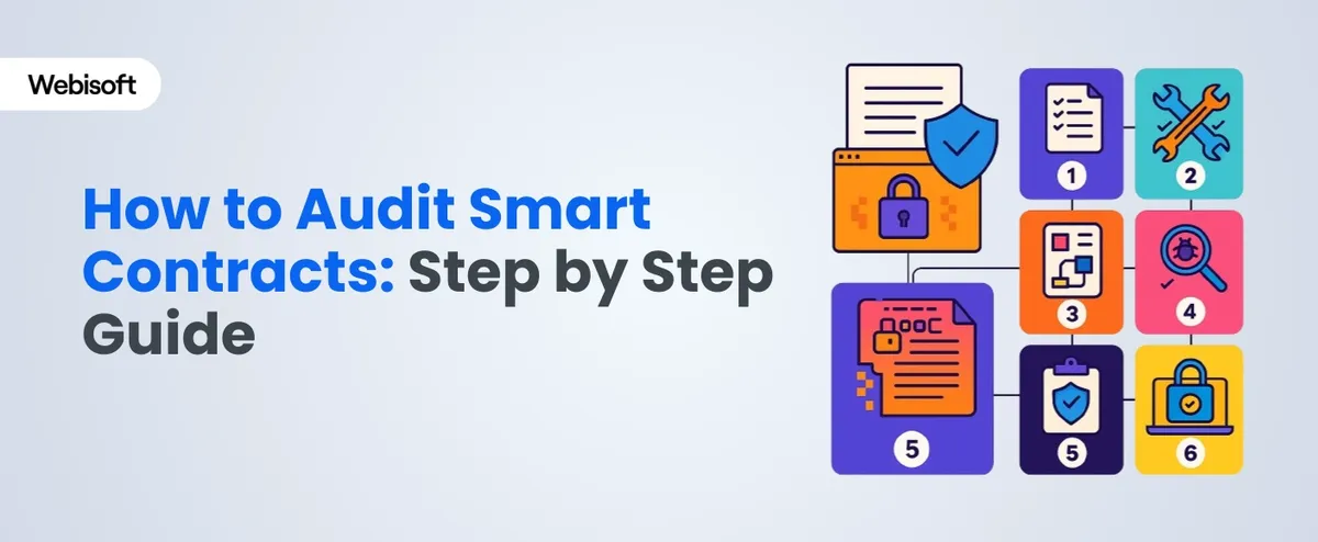How to Audit Smart Contracts: Step by Step Guide