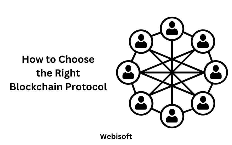 How to Choose the Right Blockchain Protocol