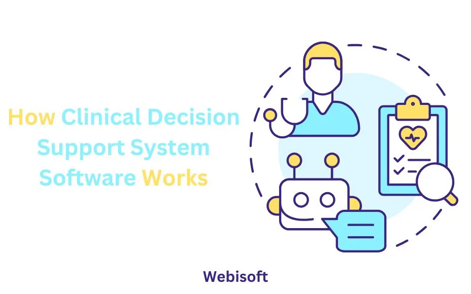 How Clinical Decision Support System Software Works