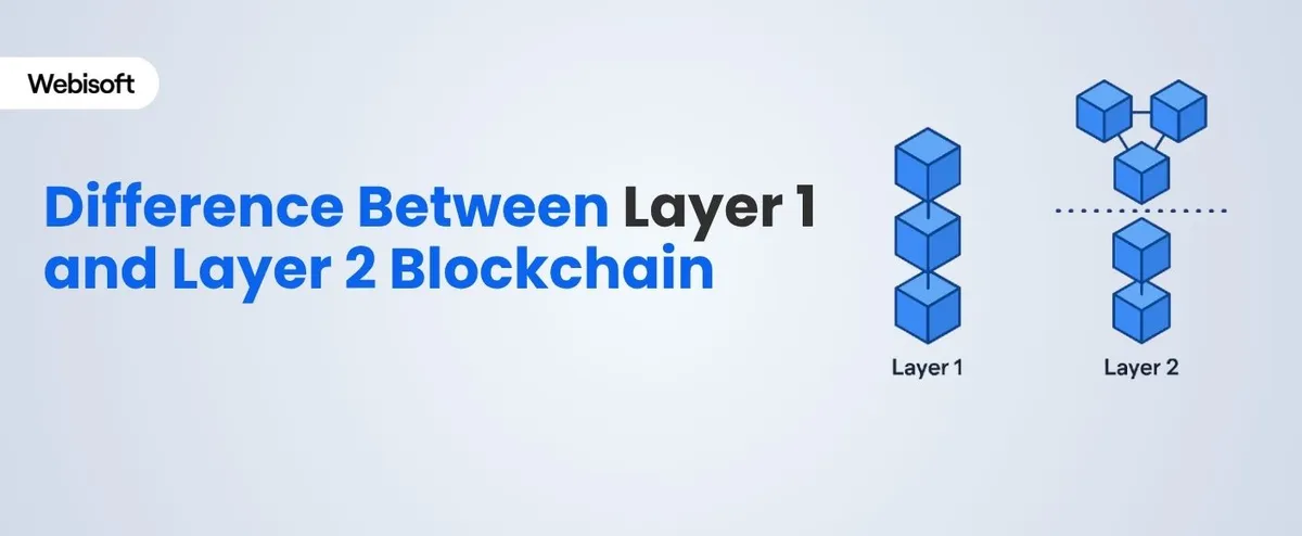 Difference Between Layer 1 and Layer 2 Blockchain