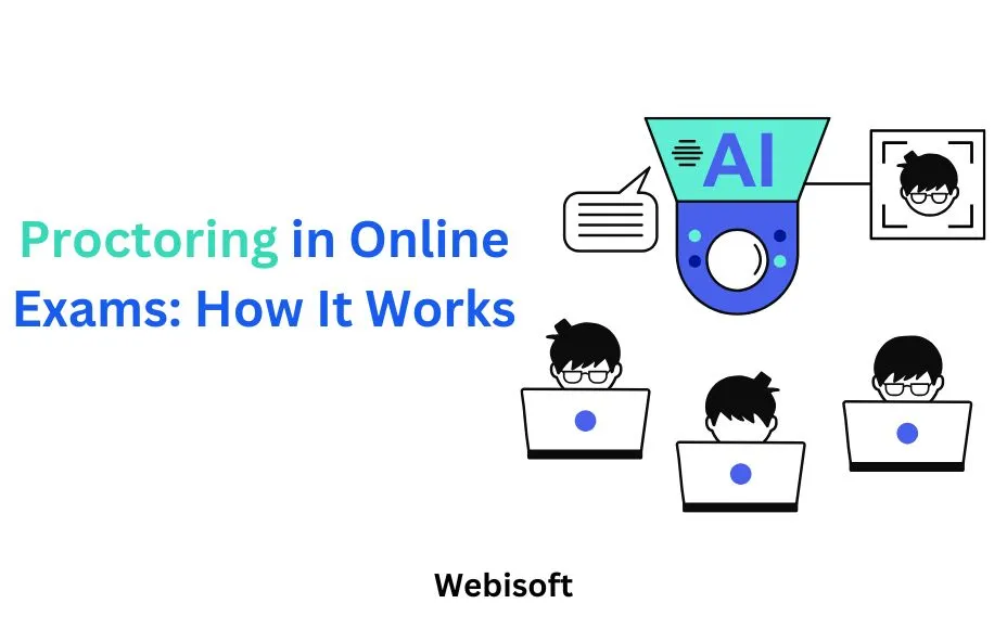 Proctoring in Online Exams: How It Works