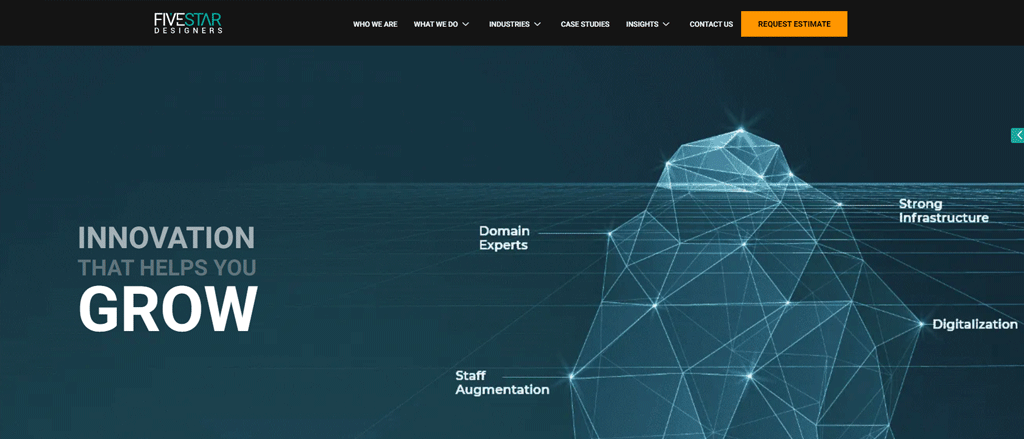 5StarDesigners Ltd.