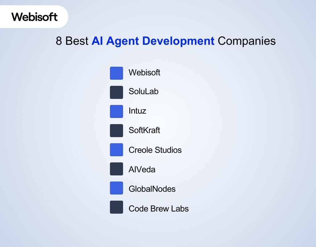 8 Best AI Agent Development Companies