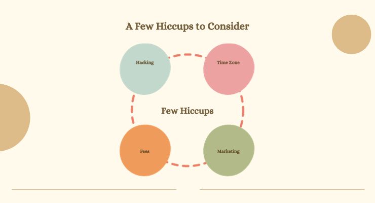 A Few Hiccups to Consider
