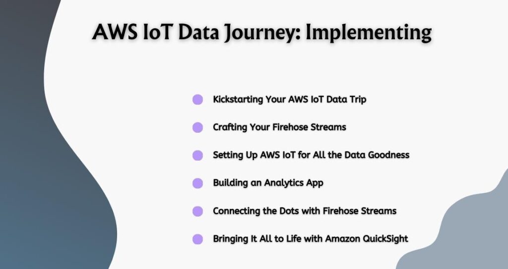 AWS IoT Data Journey