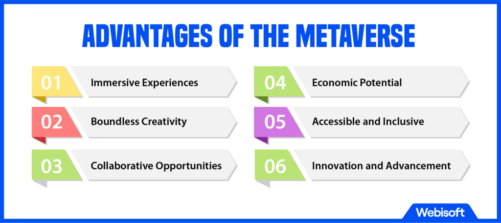 Advantages of the Metaverse