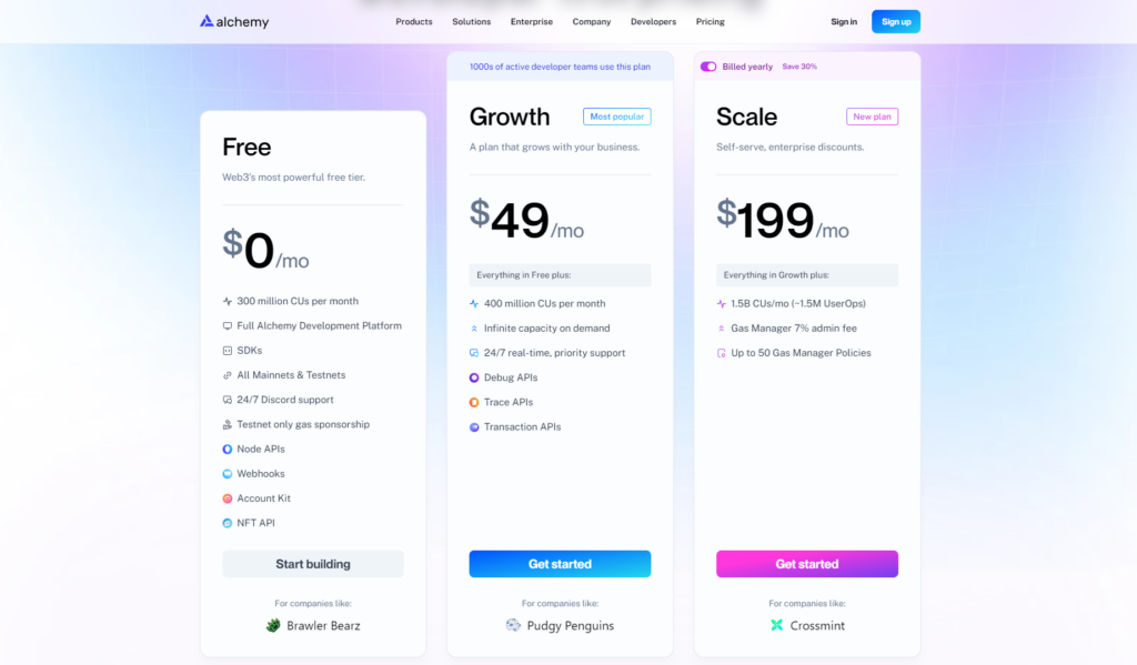 Alchemy Blockchain Pricing