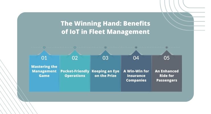 The Winning Hand: Benefits of IoT in Fleet Management