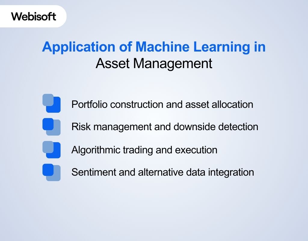 Application of Machine Learning in Asset Management