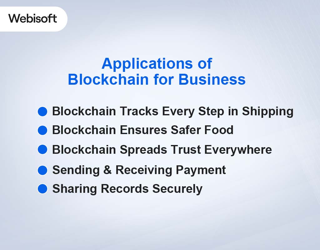 Applications of Blockchain for Business