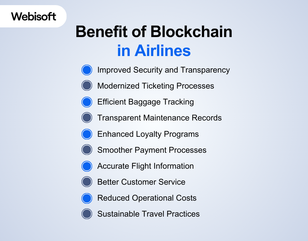 Benefit of Blockchain in Airlines