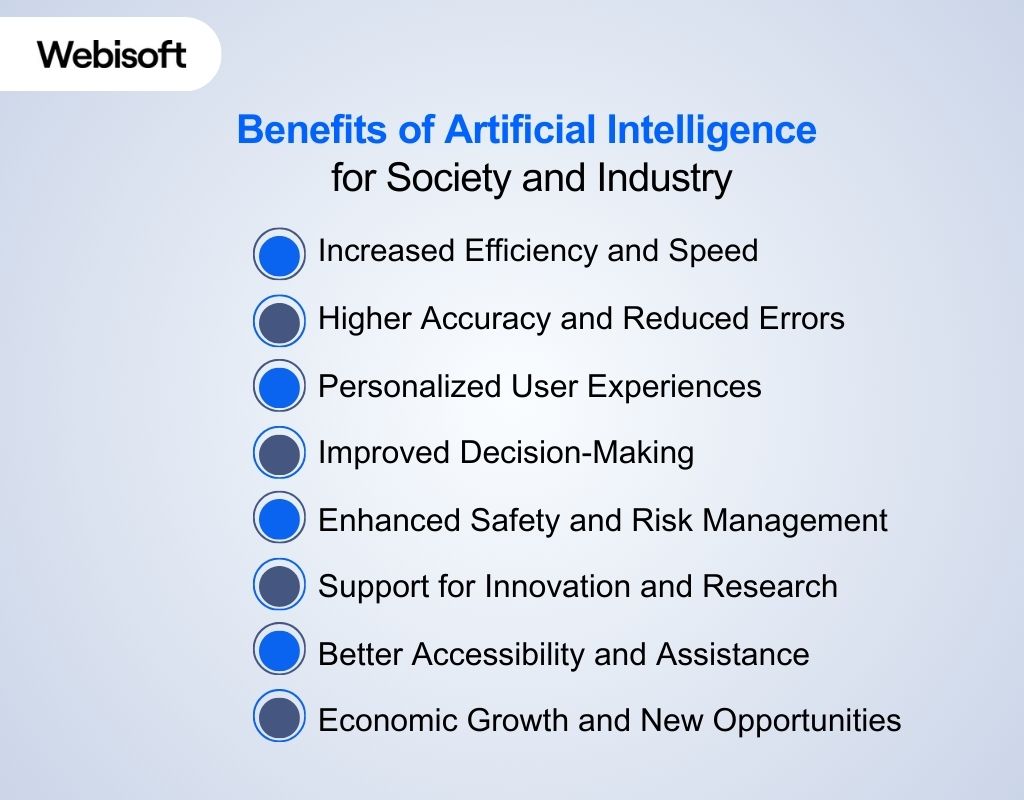 Benefits of Artificial Intelligence for Society and Industry