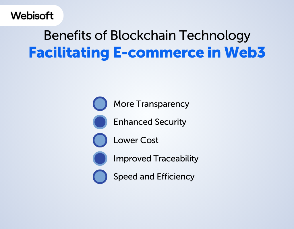 Benefits of Blockchain Technology Facilitating E-commerce in Web3