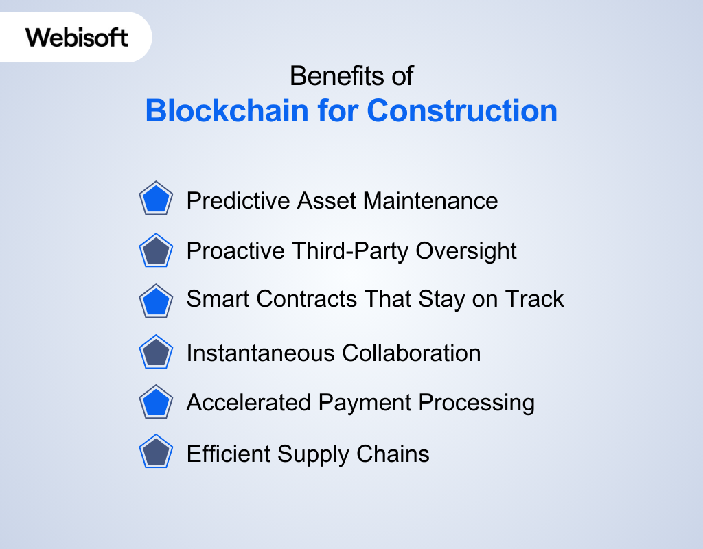 Benefits of Blockchain for Construction