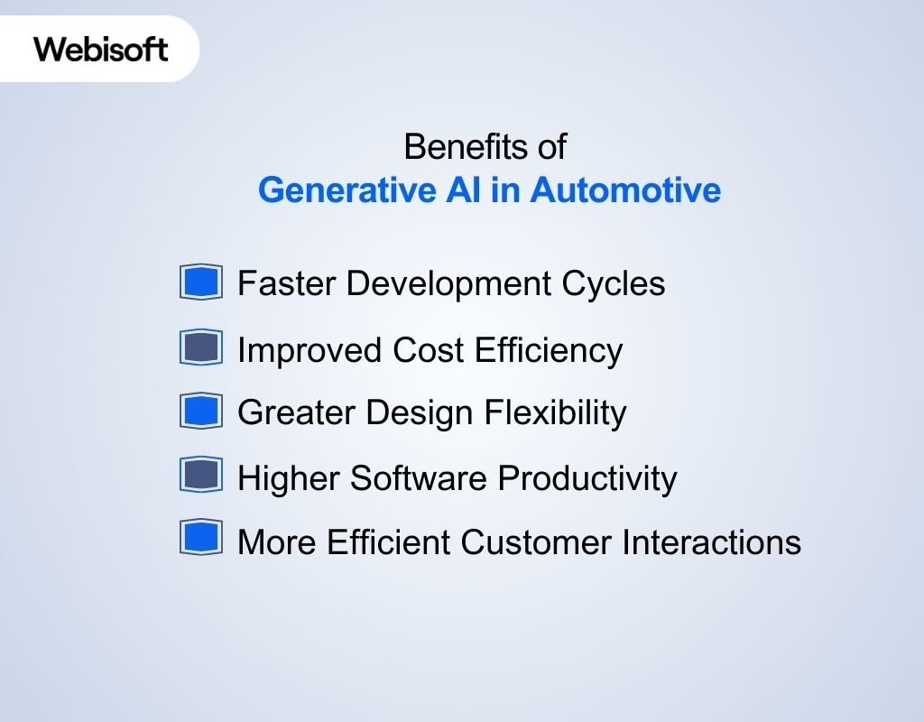 Benefits of Generative AI in Automotive
