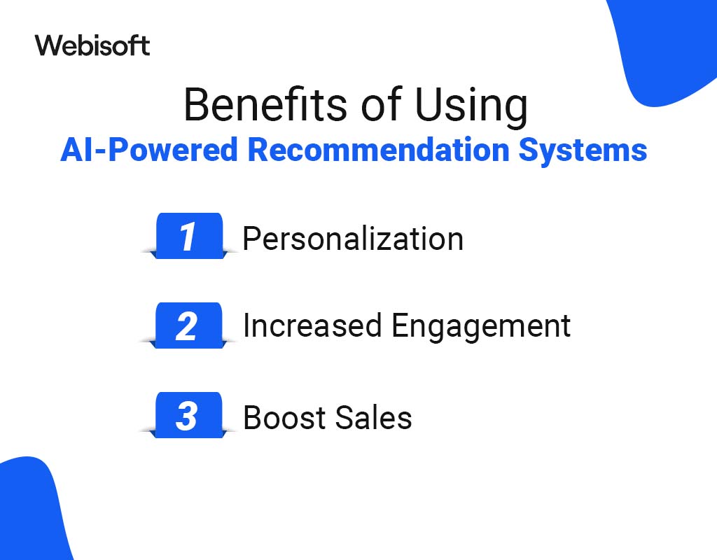 Benefits of Using AI-Powered Recommendation Systems