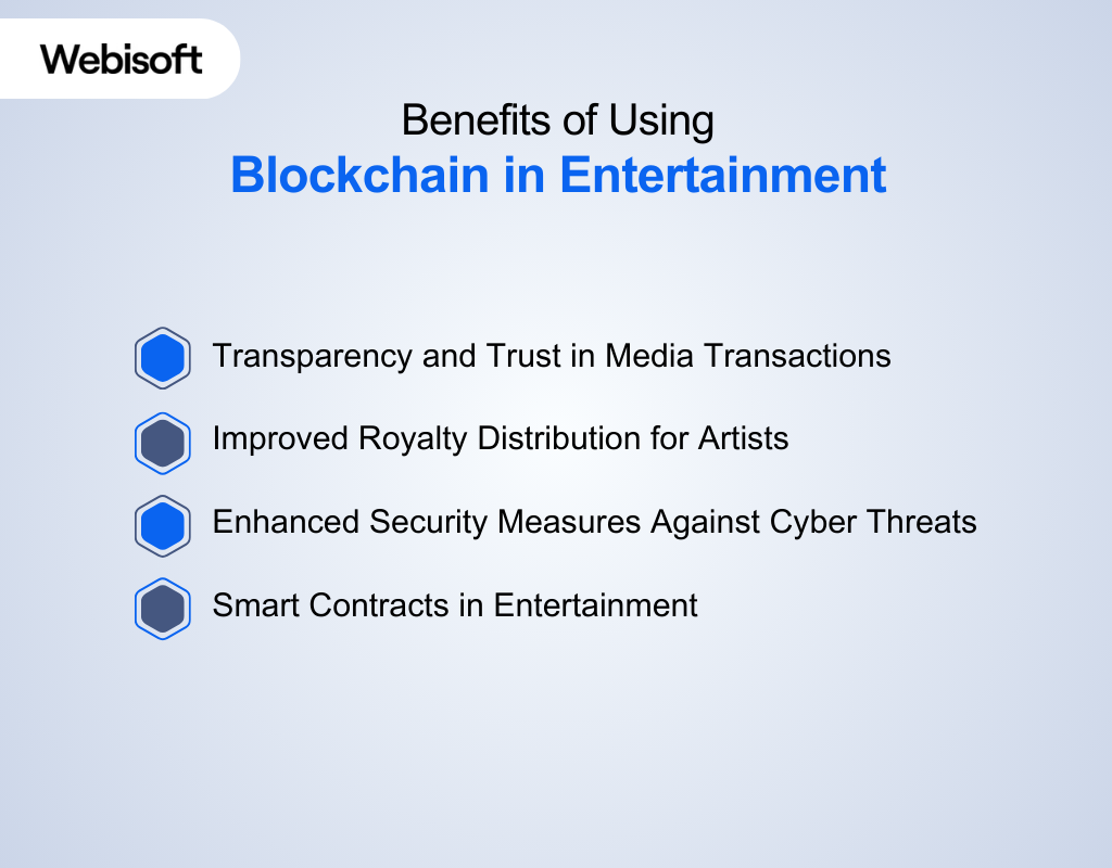 Benefits of Using Blockchain in Media Industry