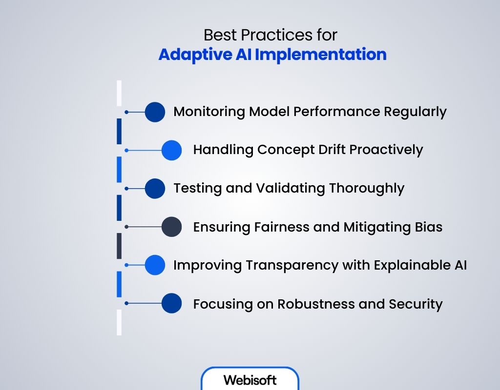 Best Practices for Adaptive AI Implementation